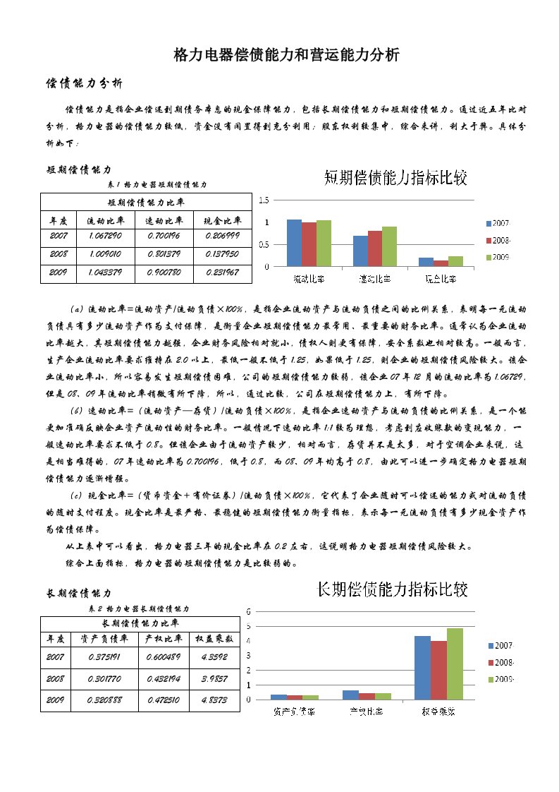 格力电器偿债能力和营运能力分析