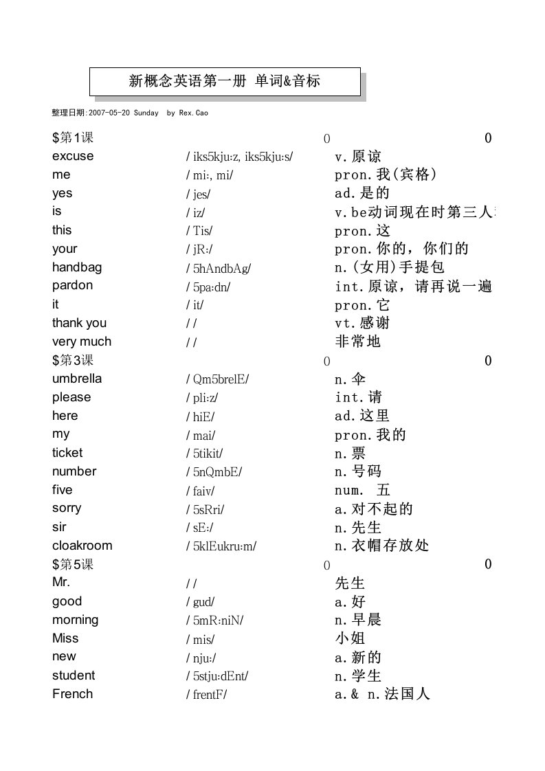 新概念英语单词音标