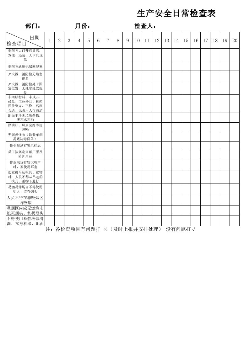 安全生产日常检查表（日）