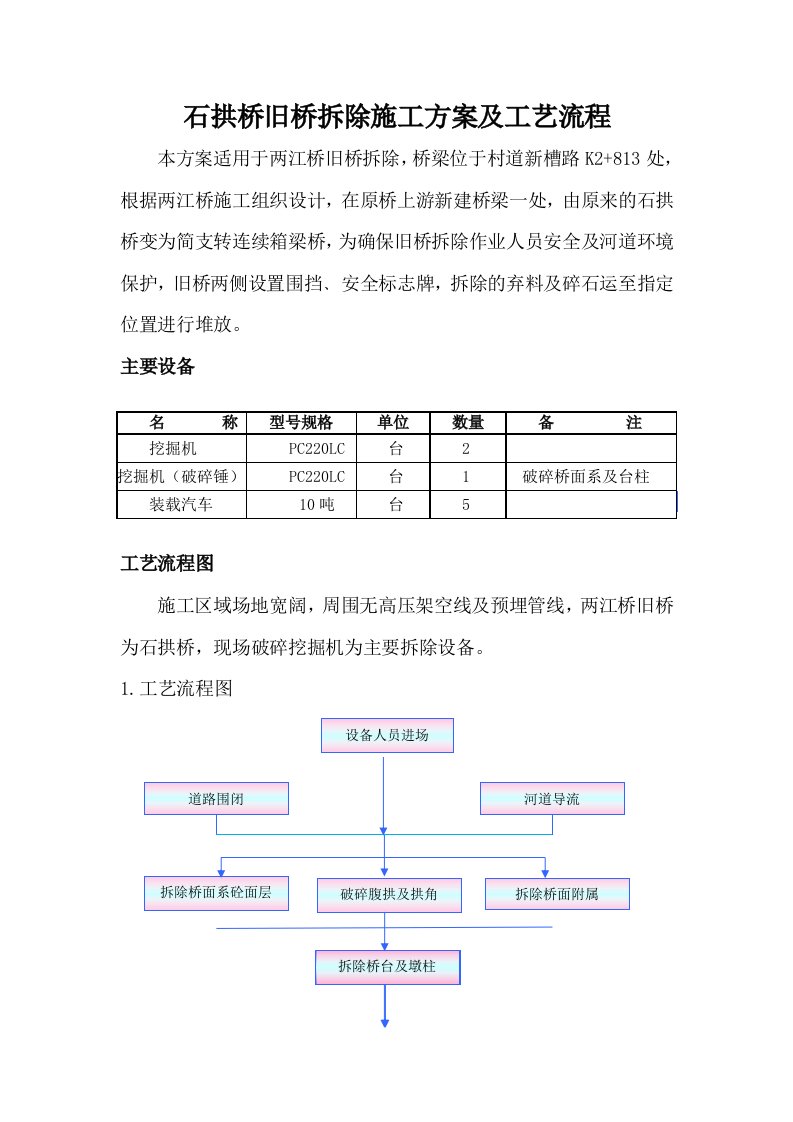 石拱桥旧桥拆除施工方案及工艺流程