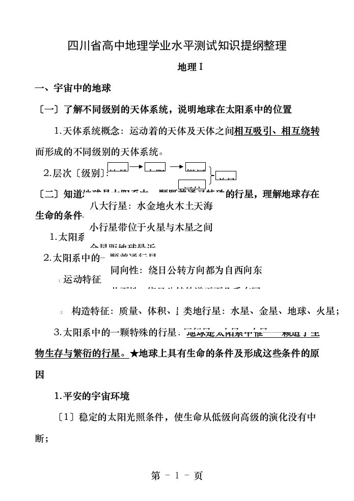 四川省高中地理学业水平考试知识点