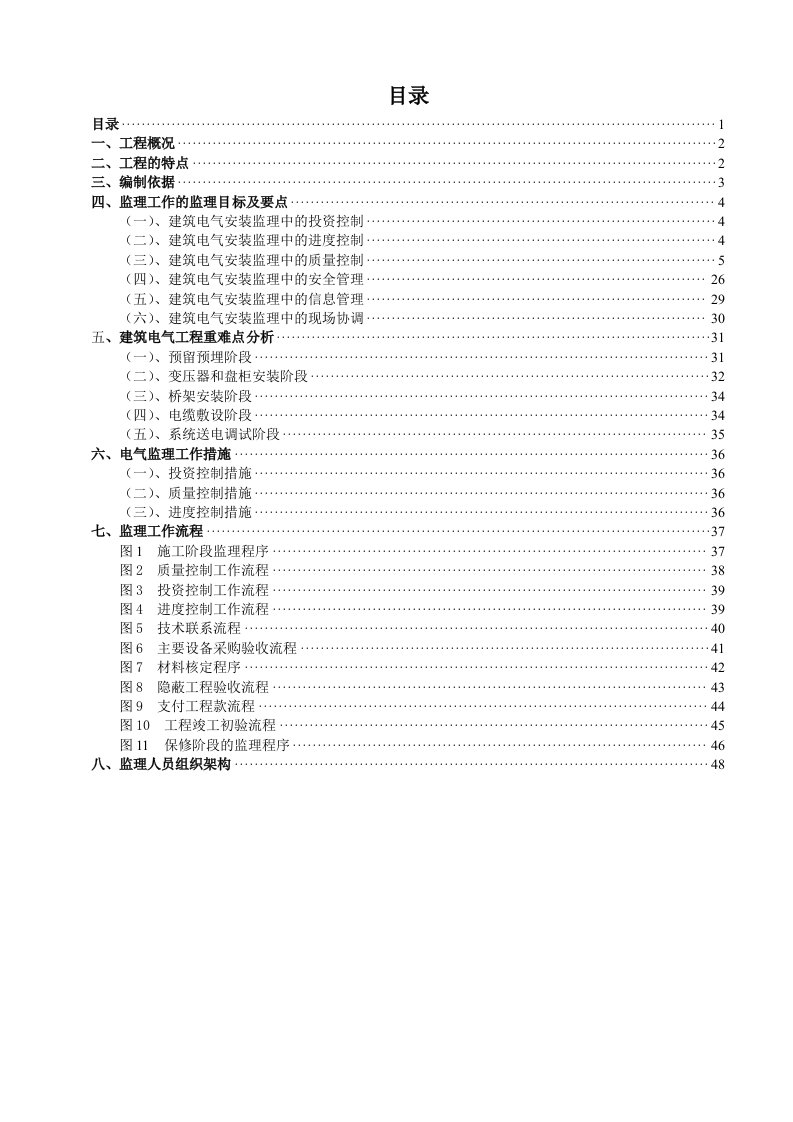 电气工程-电气工程监理实施细则包含重难点分析