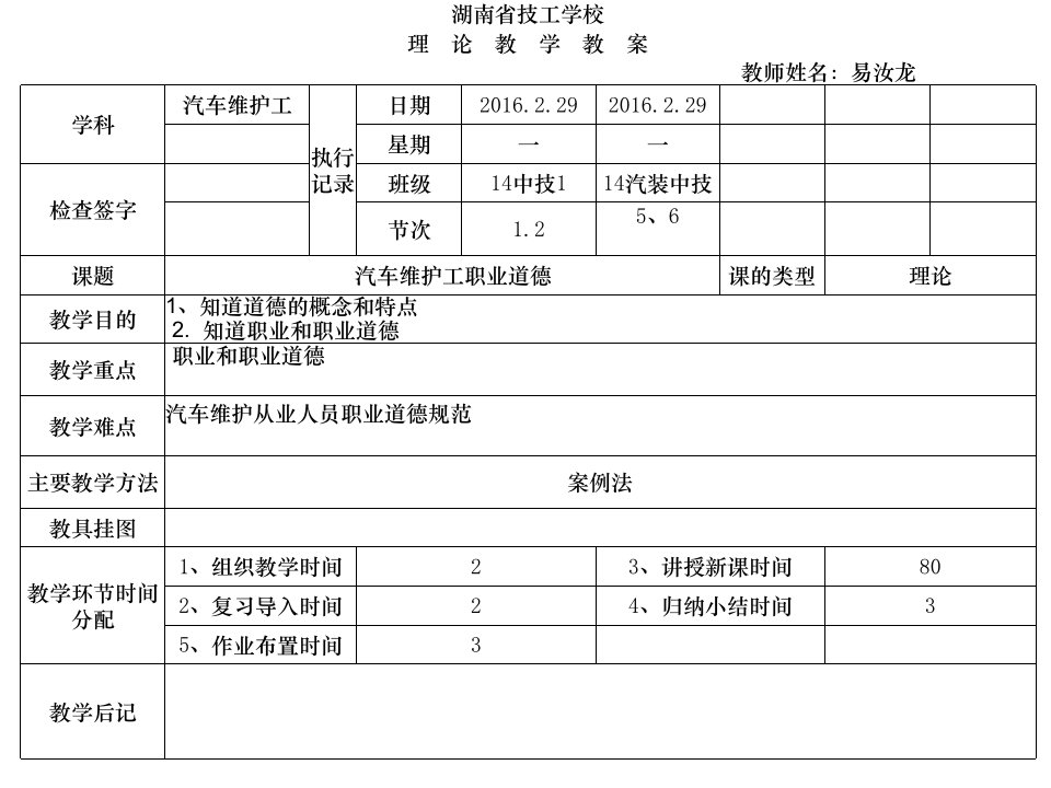 汽车维修工职业道德ppt课件