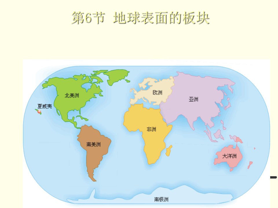 浙教版七年级上册科学公开课ppt课件地球表面的板块