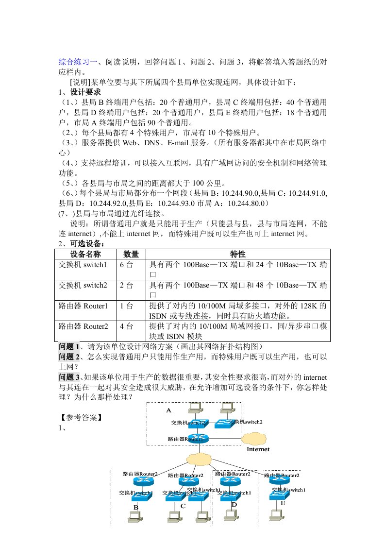 网络工程师综合网络配置练习手册