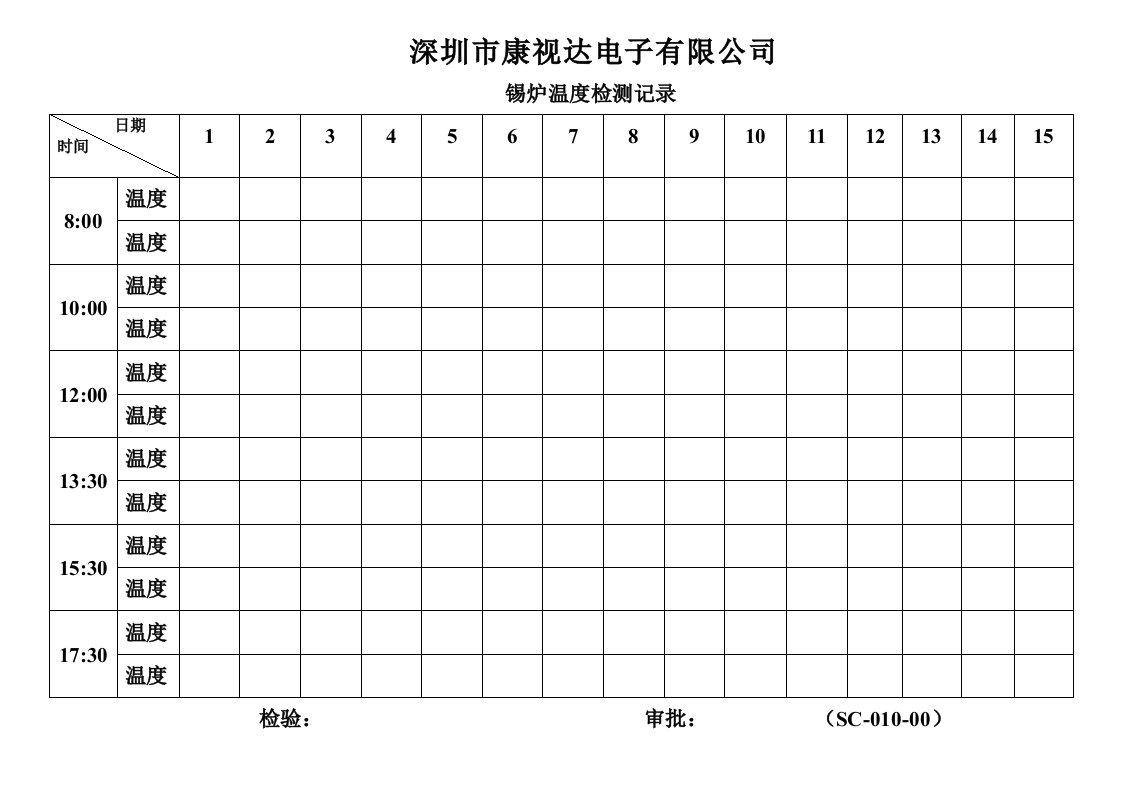 (填)锡炉温度检测记录