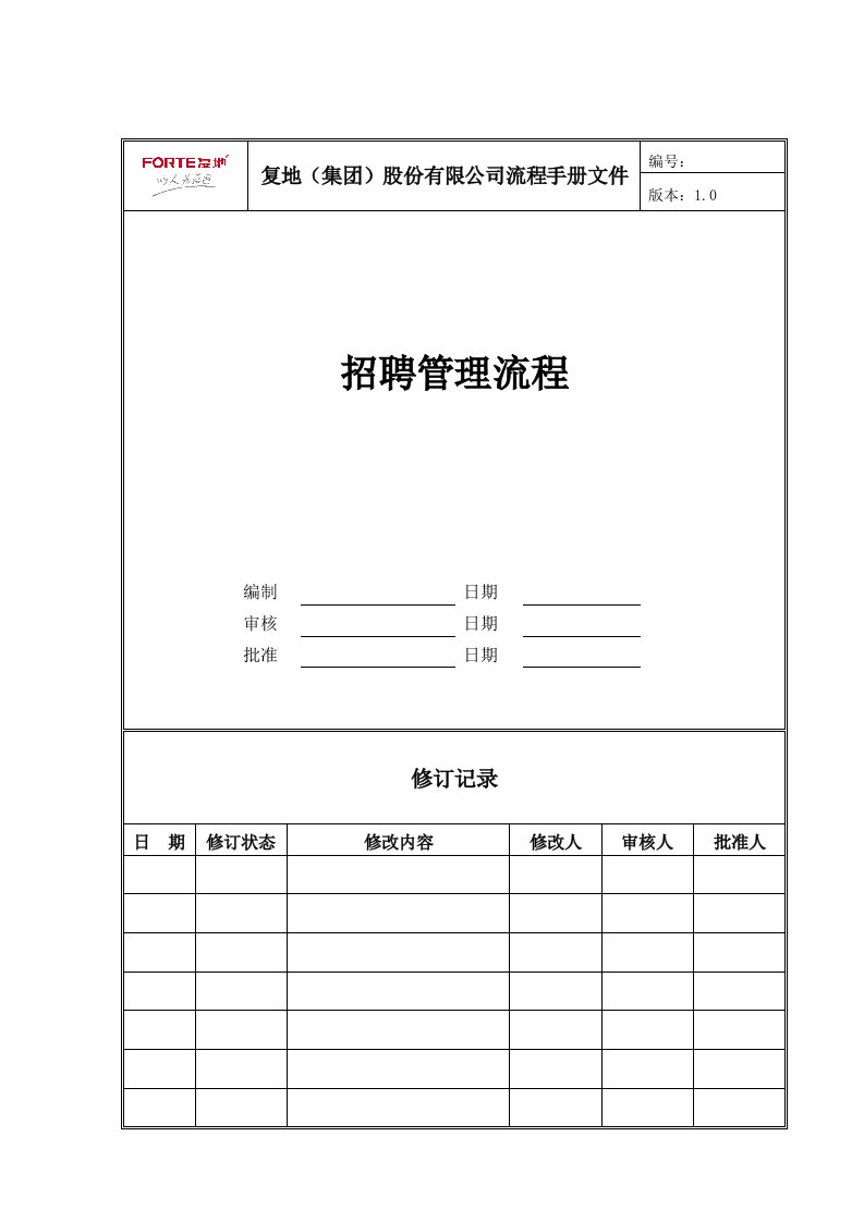 FT-RL-LC002招聘管理流程