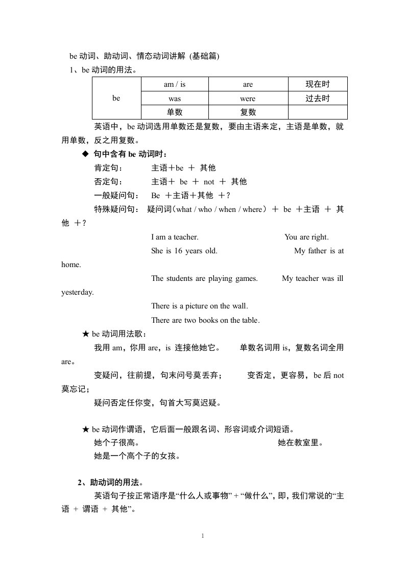 be动词、助动词、情态动词讲解基础篇资料第一讲