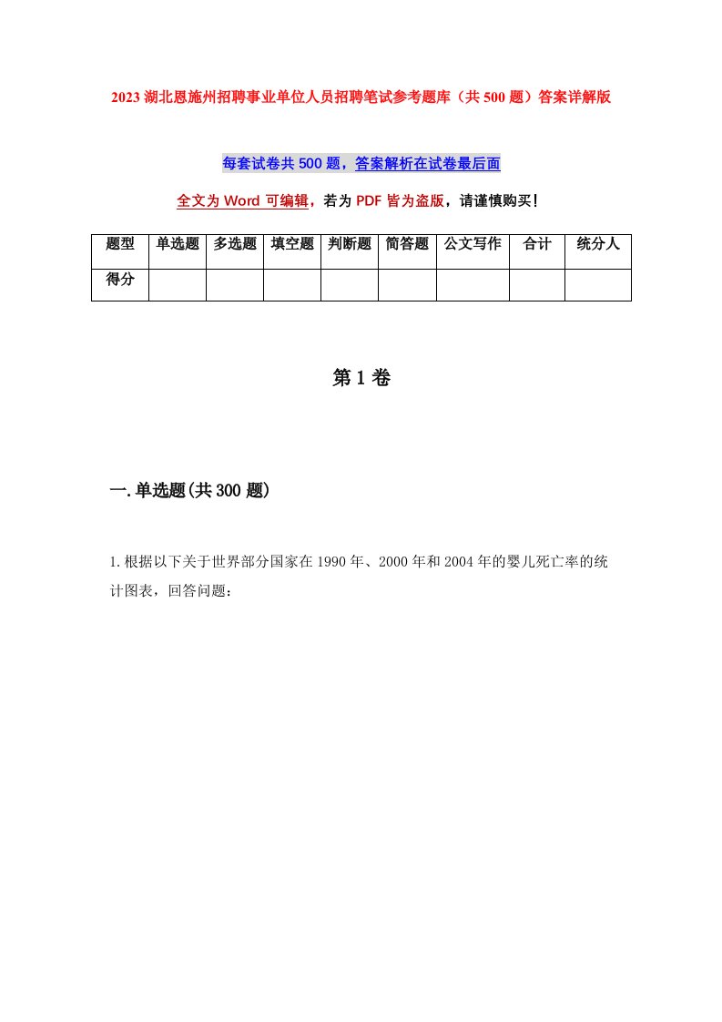 2023湖北恩施州招聘事业单位人员招聘笔试参考题库共500题答案详解版