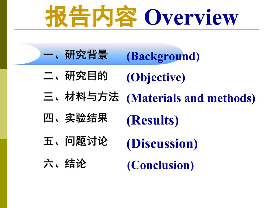 基于图论的针刺穴位脑功能连接特异性研究课件