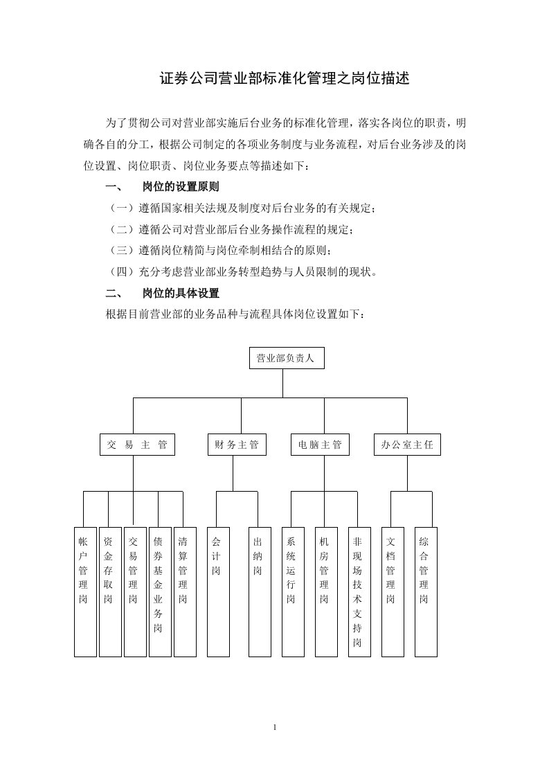 证券公司营业部标准化管理之岗位描述