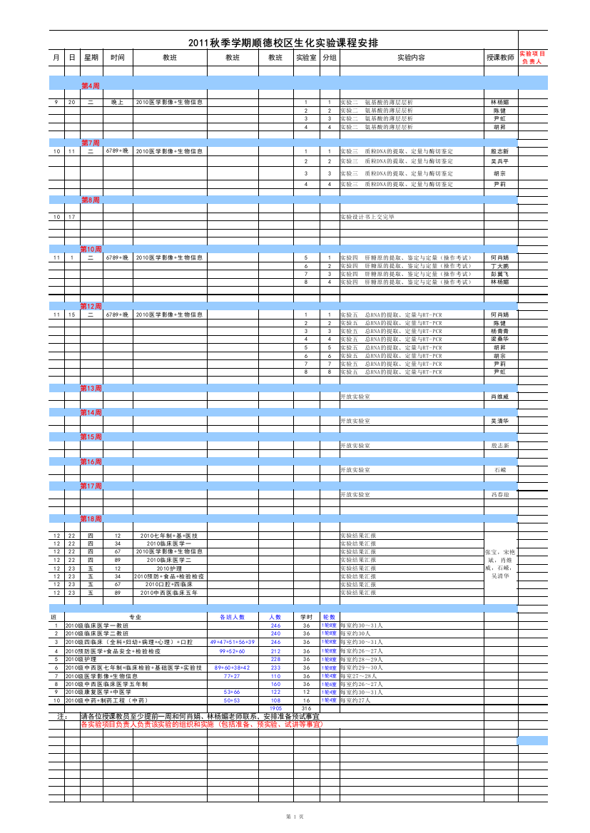 2011学年秋季学期实验教学课表--顺德