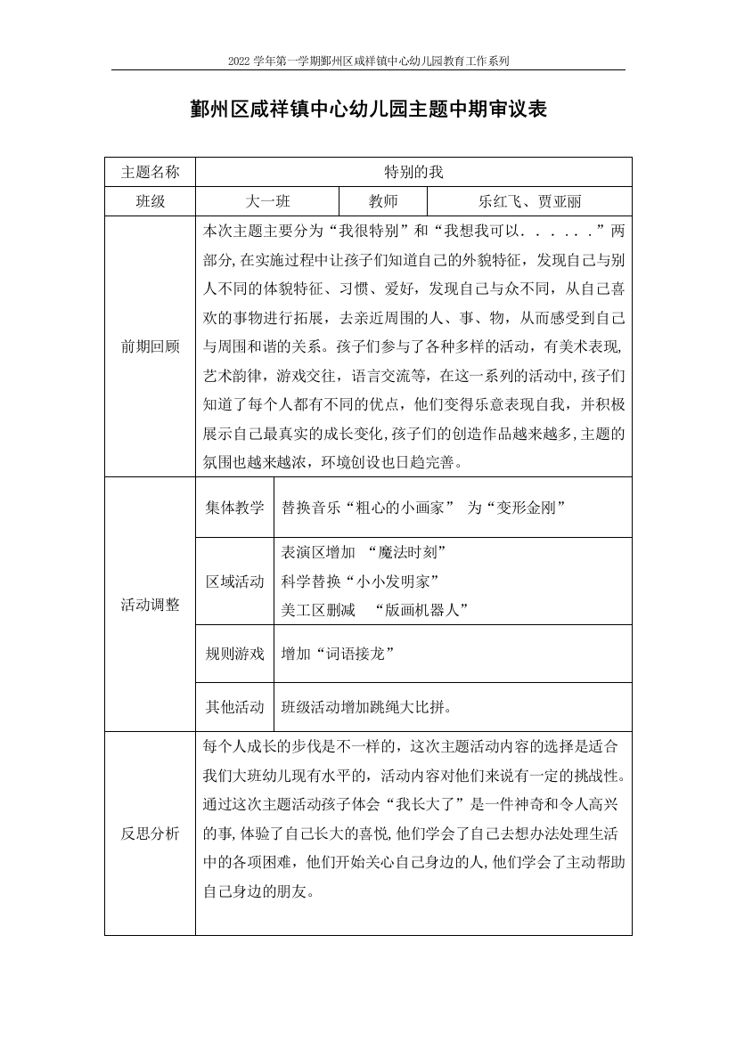 鄞州区咸祥镇中心幼儿园主题中期审议表