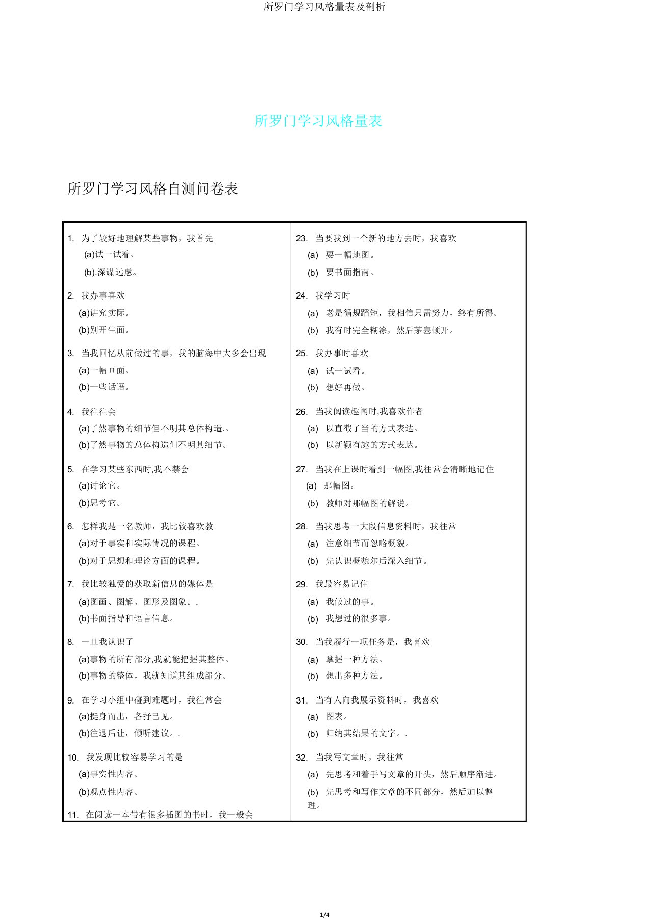 所罗门学习风格量表及分析