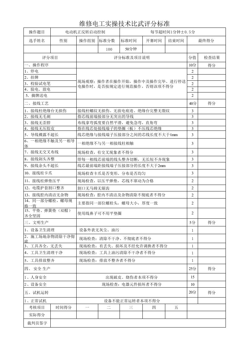 电工技术比武评分标准