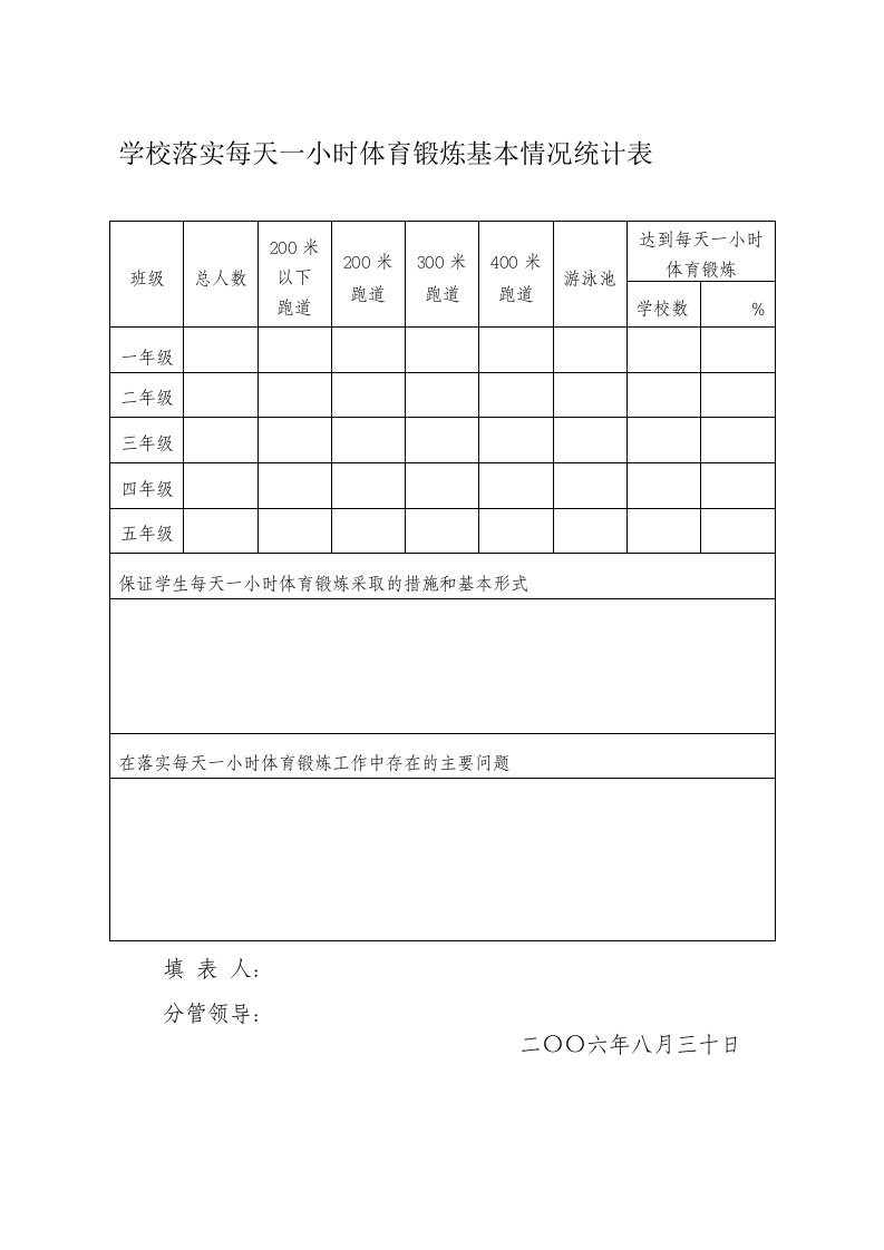 落实每天一小时体育锻炼基本情况统计表