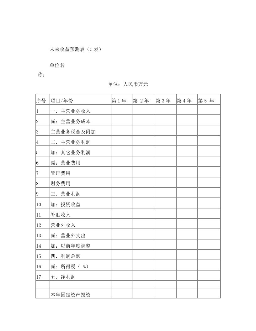 未来收益预测表(C-C4)
