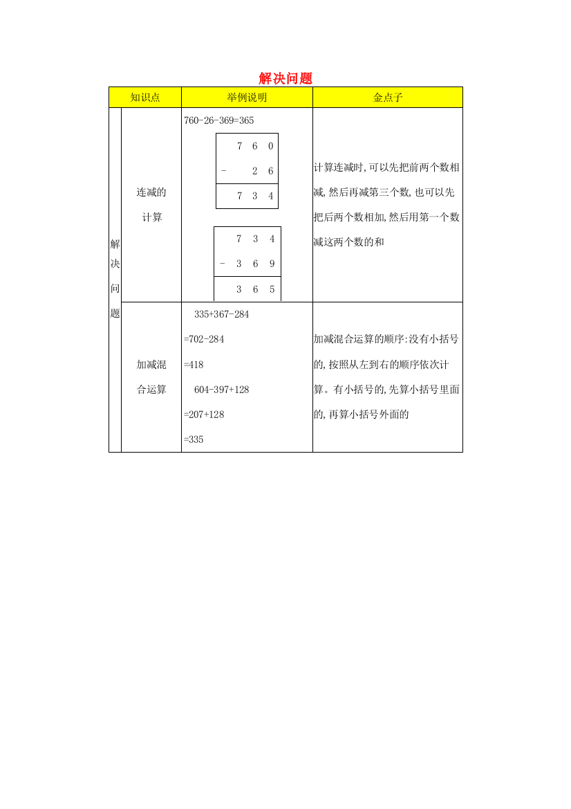 二年级数学下册