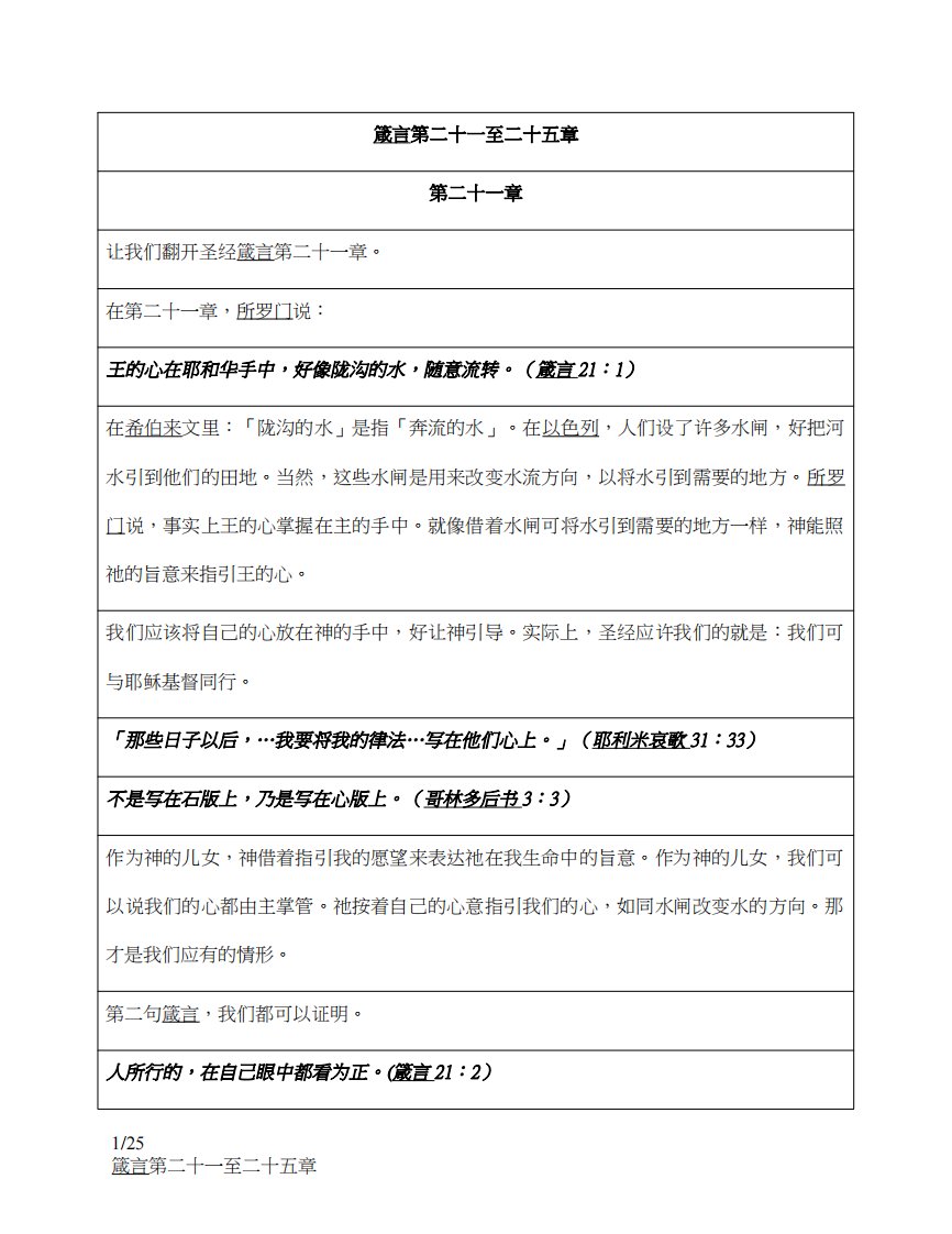 最新版箴言第二十一至二十五章