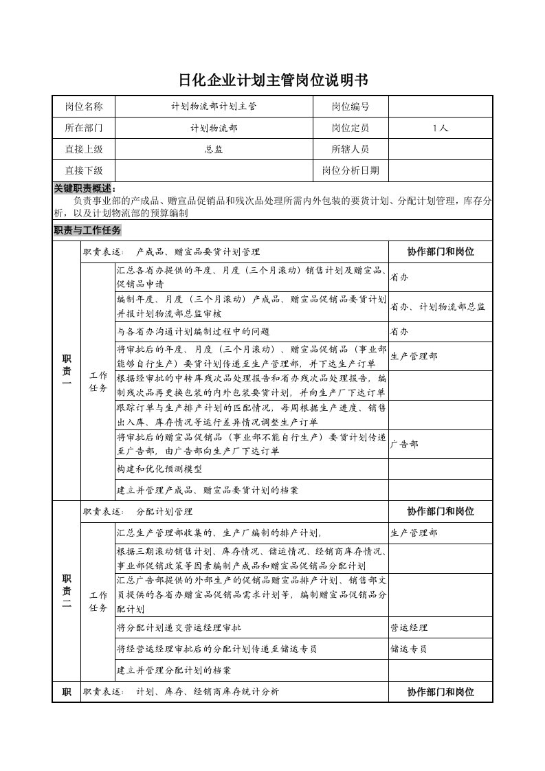 日化行业-日化企业计划主管岗位说明书