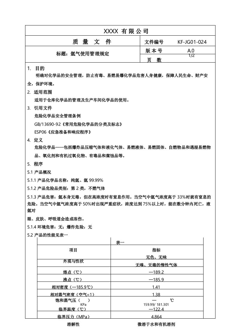 氩气使用管理规定A0