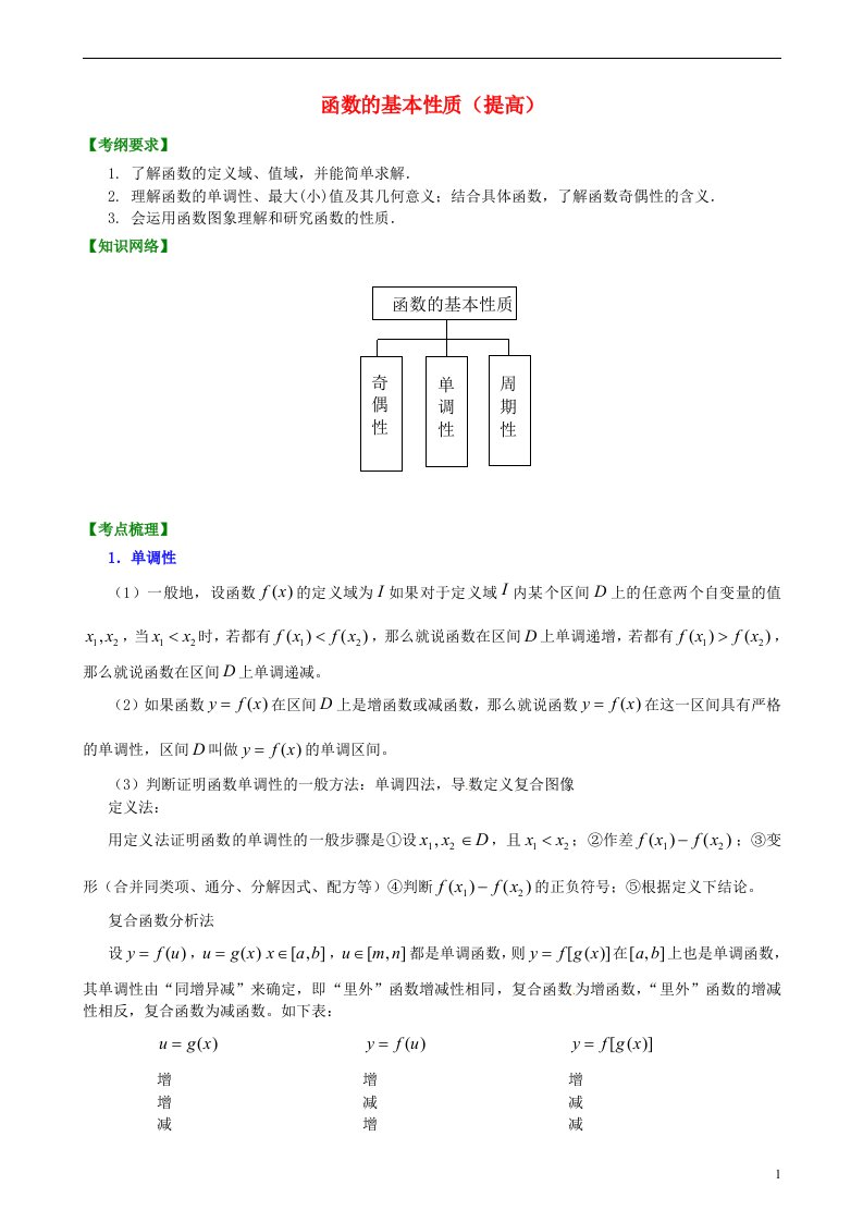 高考数学总复习