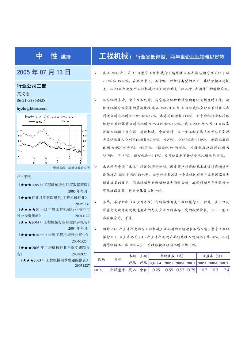 精选工程机械行业市场分析报告