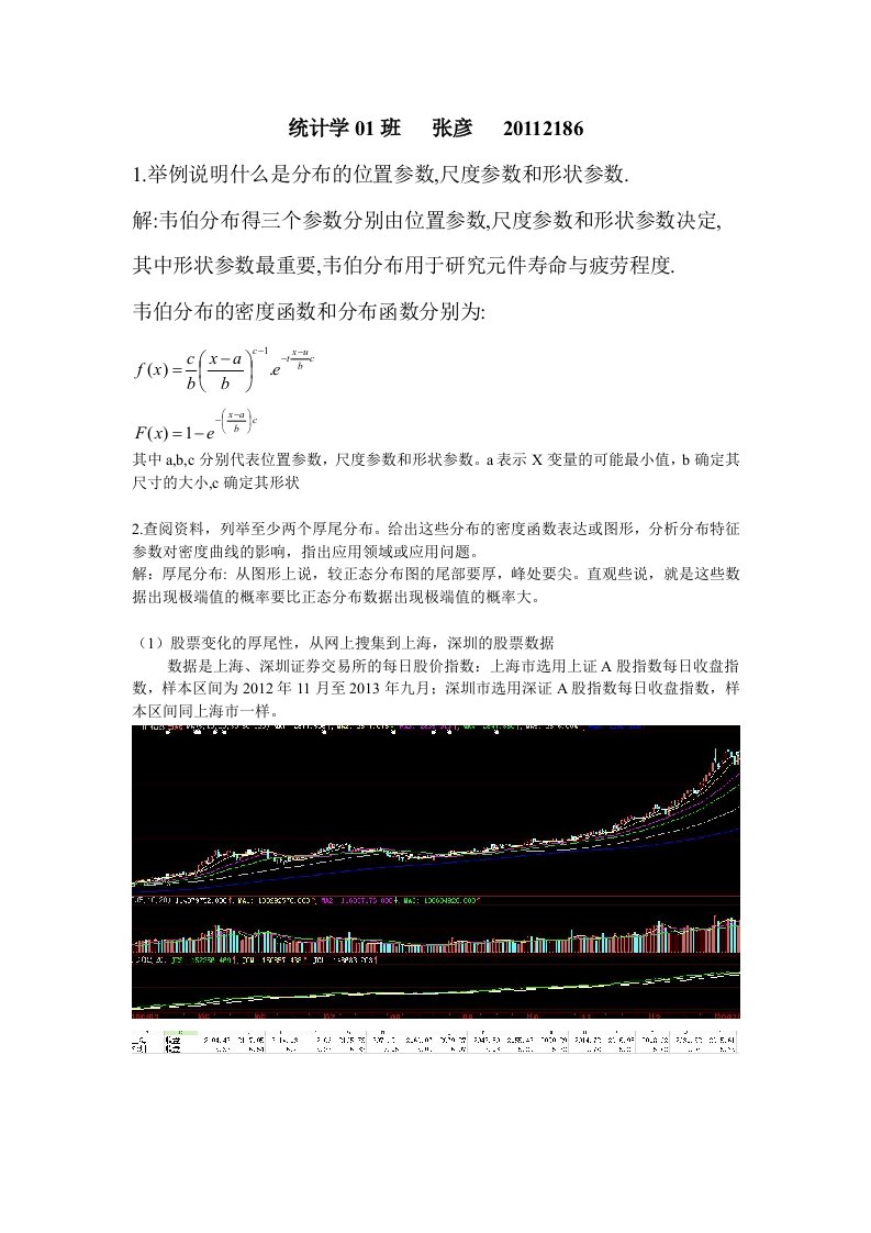 数理统计作业1张彦