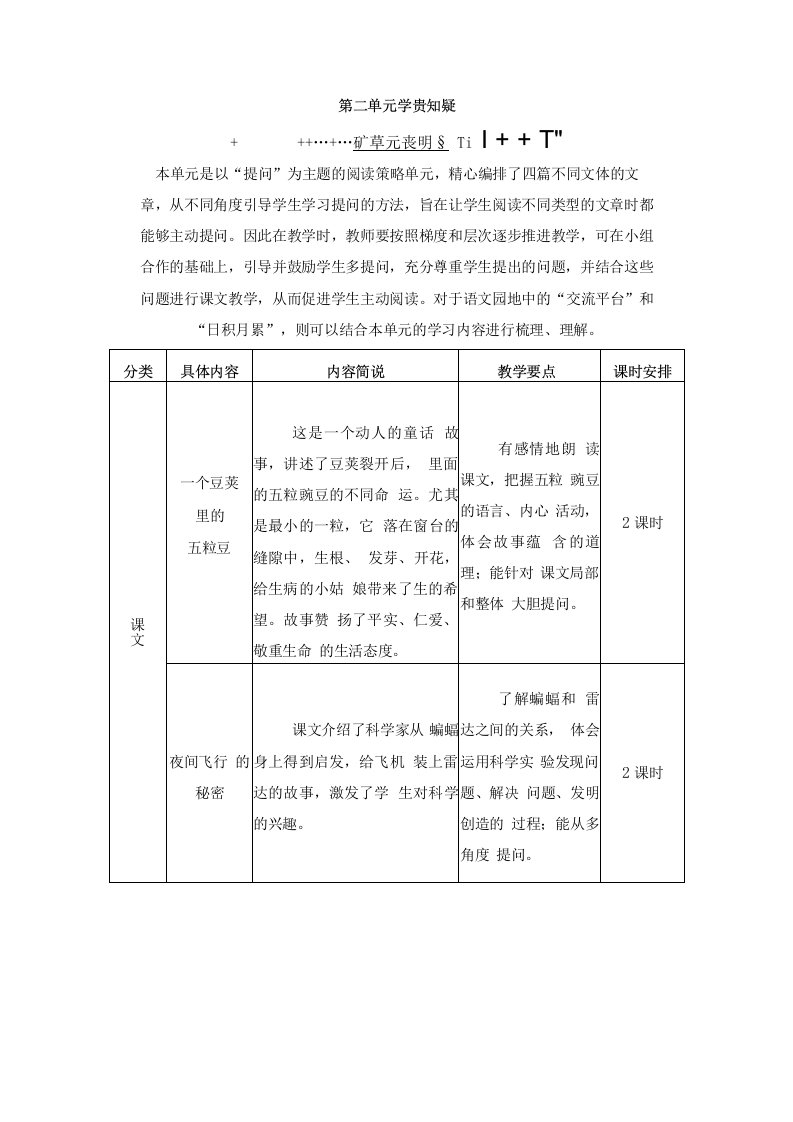 部编版四上语文5一个豆荚里的五粒豆教案