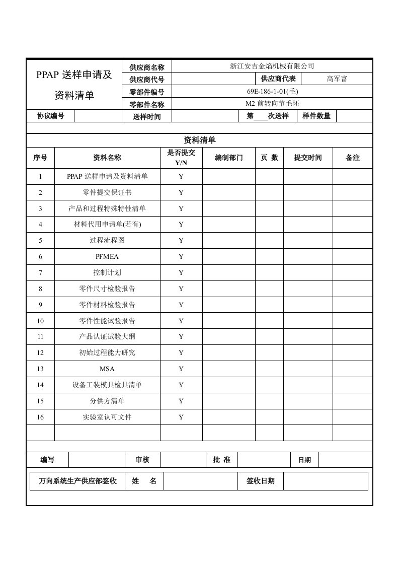 精选01ppap送样申请及资料清单