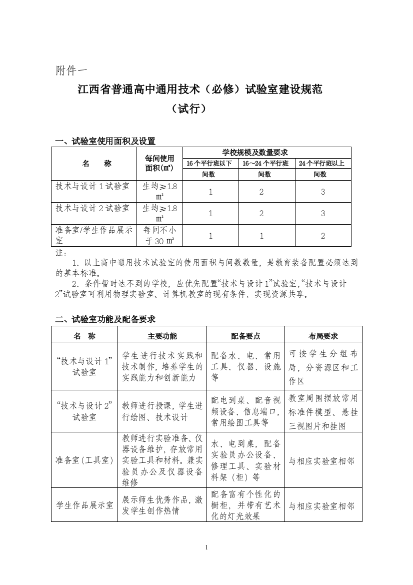 江西省普通高中通用技术(必修)试验室建设规范