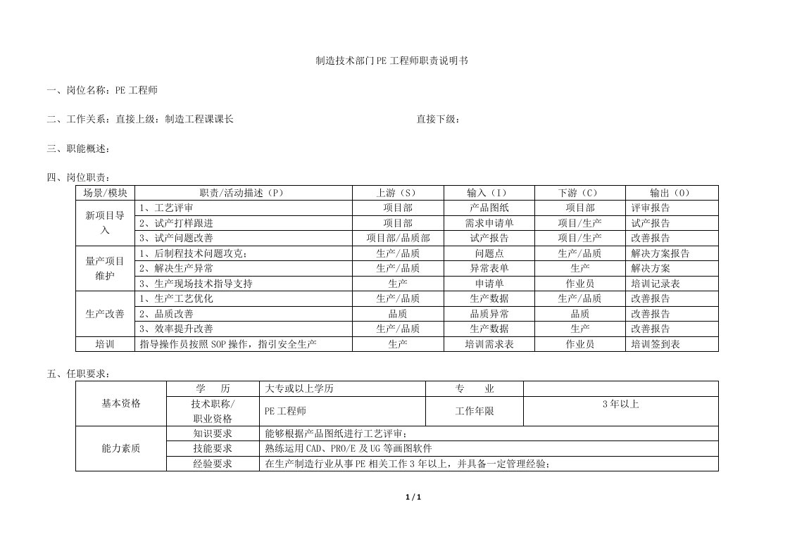 生技部PE工程师岗位职责说明书[模板]