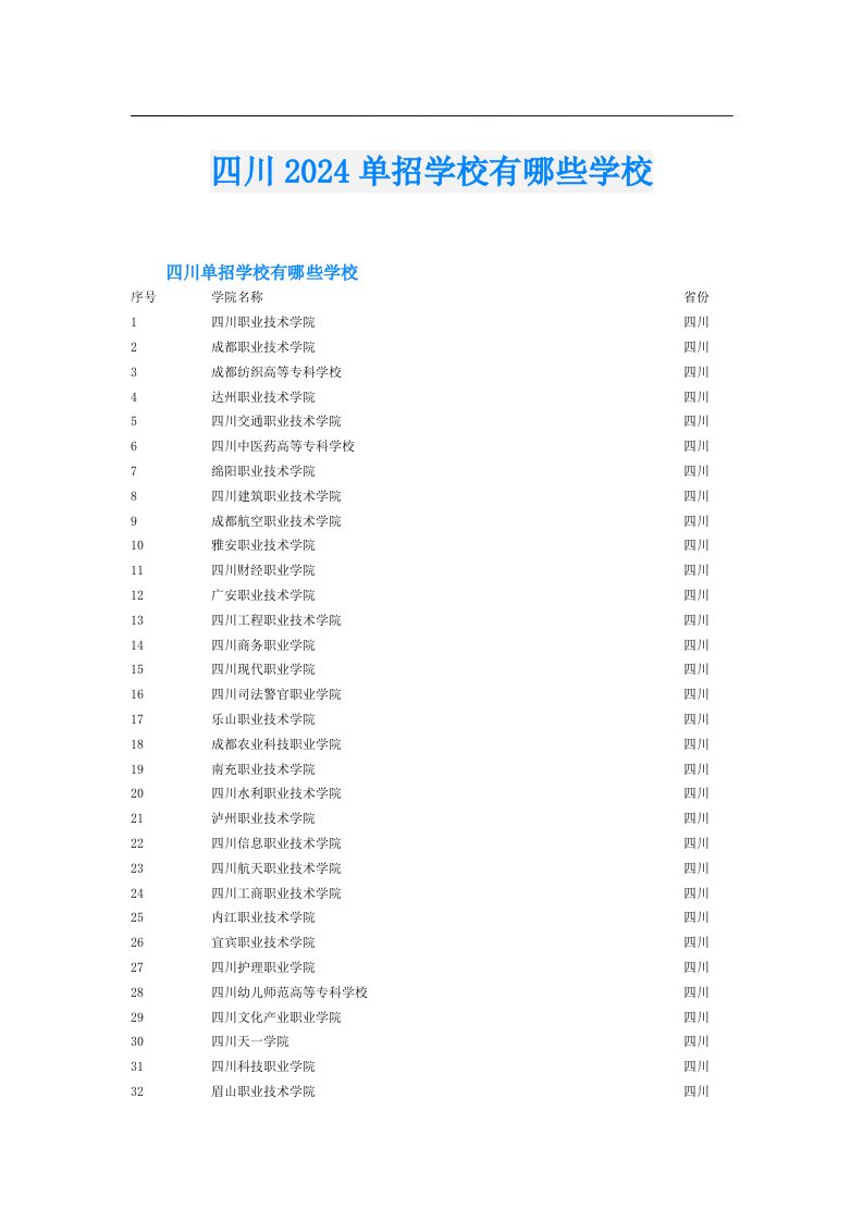 四川2024单招学校有哪些学校