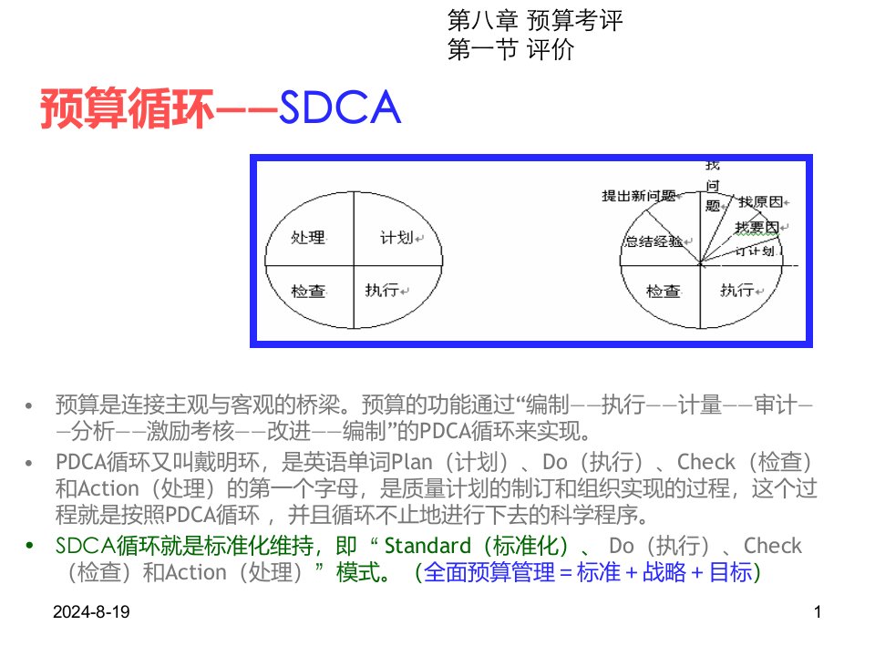 全面预算考评