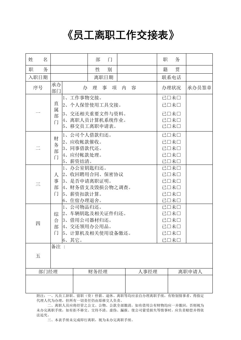 企业管理-226员工离职工作交接表