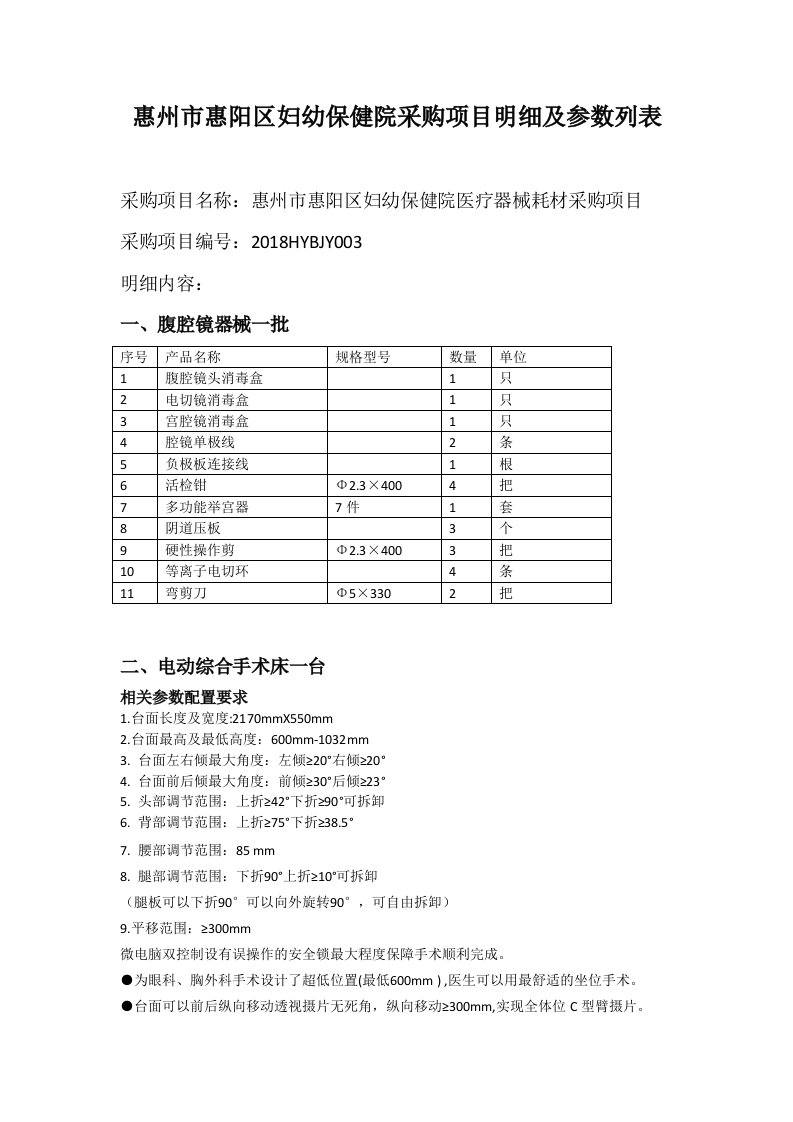 惠州惠阳区妇幼保健院采购项目明细及参数列表