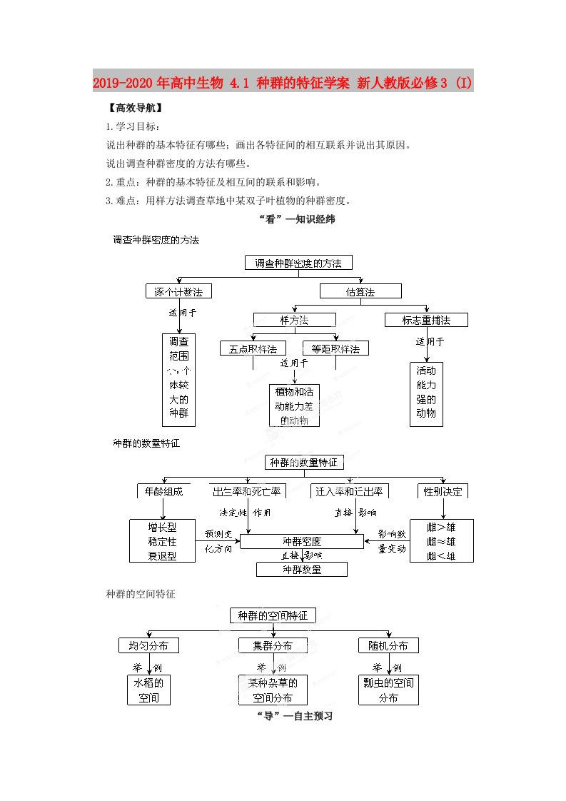 2019-2020年高中生物