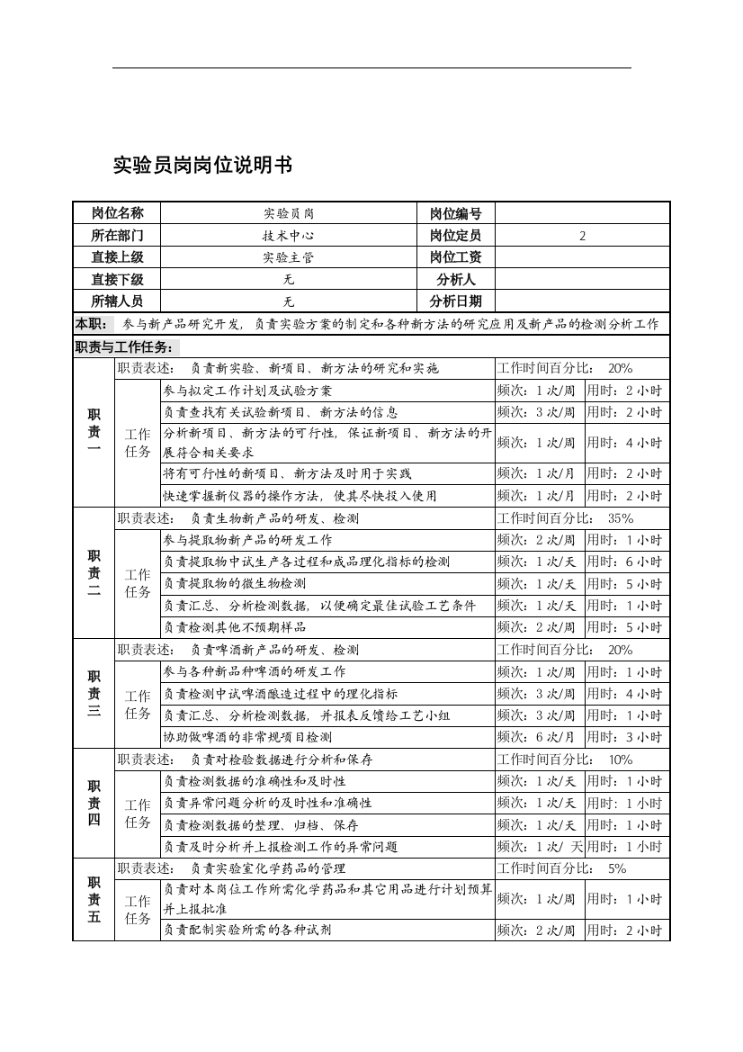 实验员岗岗位说明书