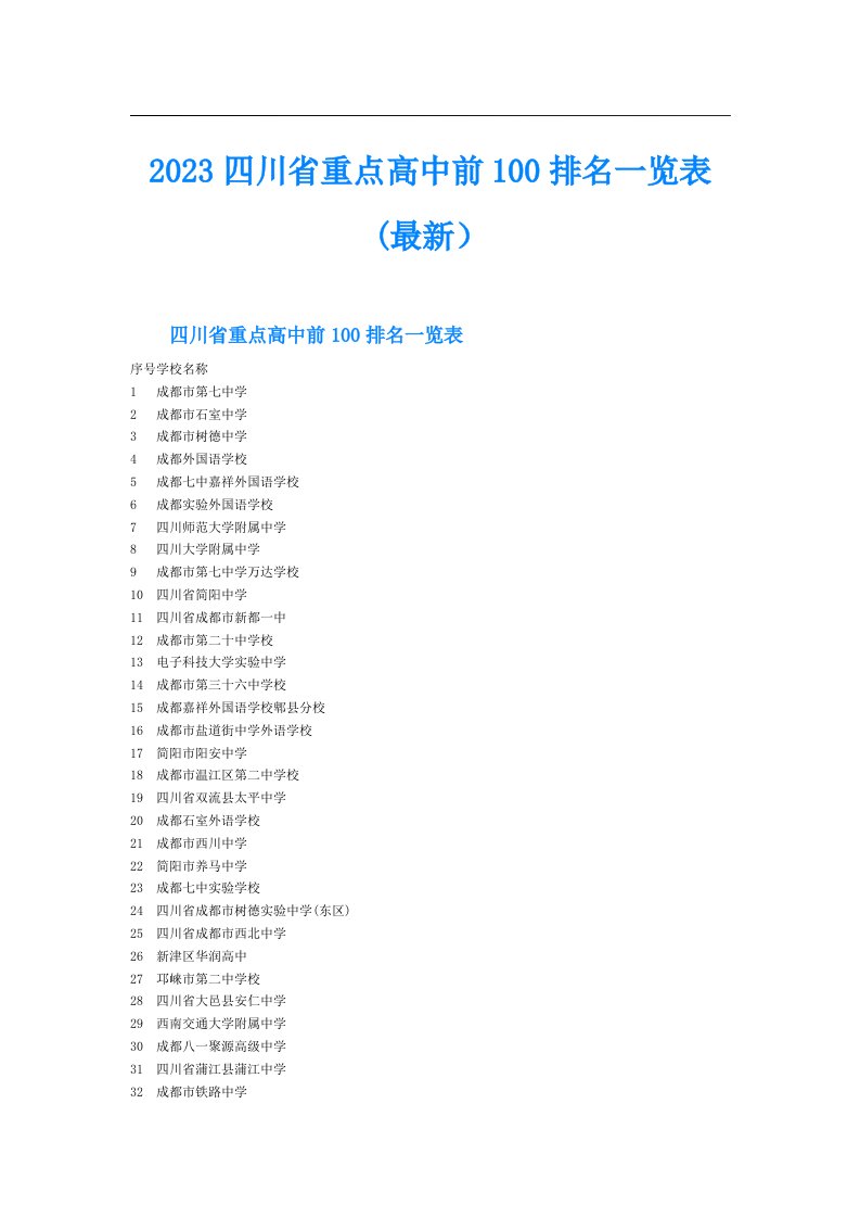 四川省重点高中前100排名一览表(最新）