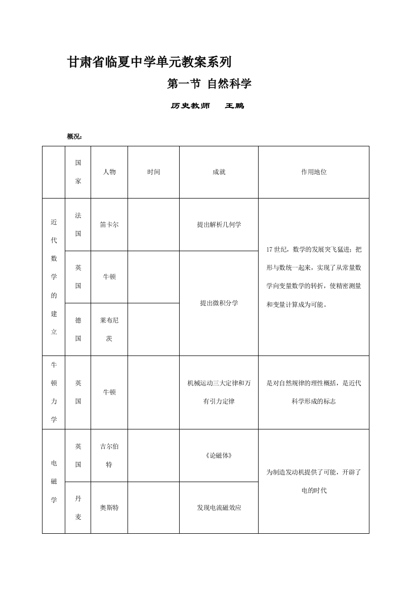 自然科学