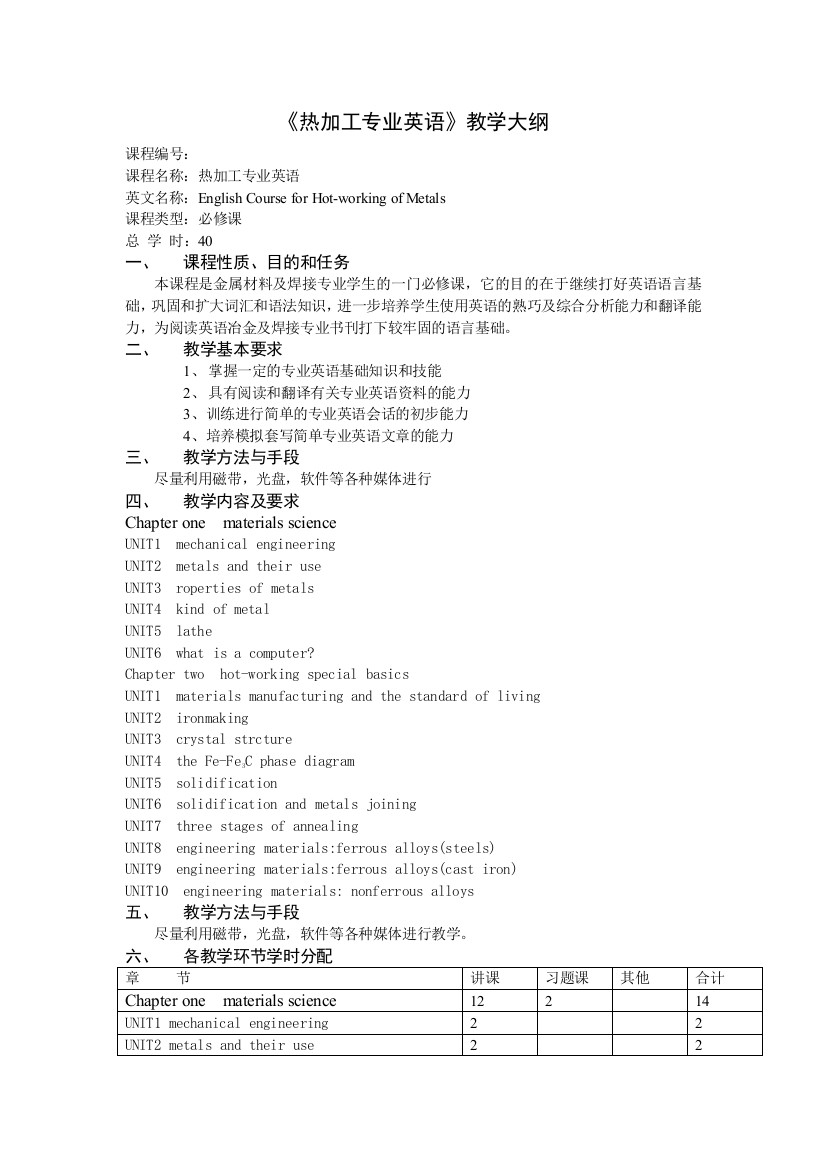 热加工专业英语教学大纲