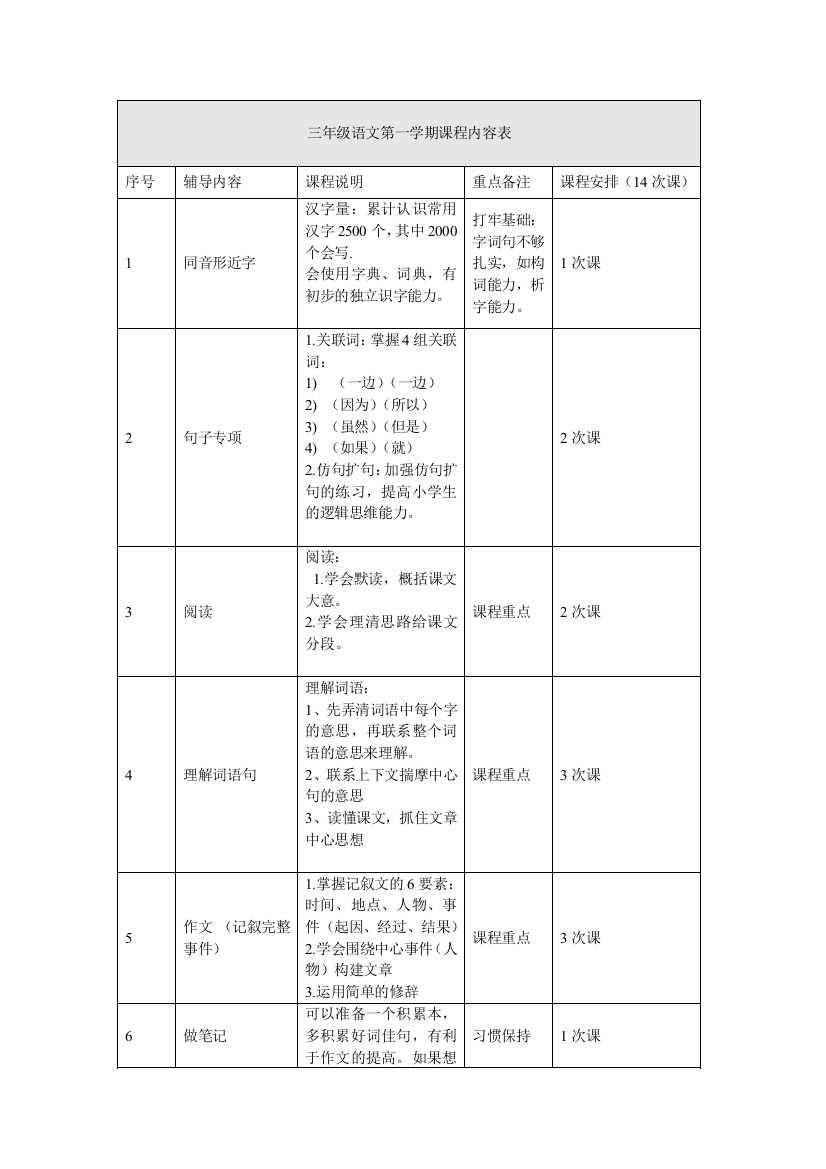 三年级语文大纲