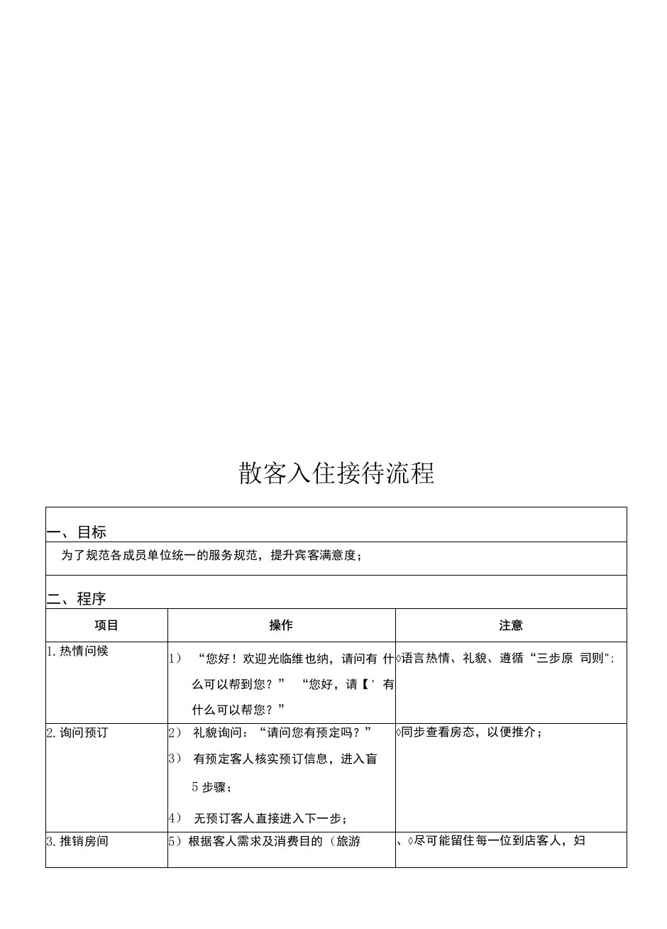 全国快捷连锁酒店使用前厅房务前台SOP操作手册资料（FO-SOP-004）散客入住接待流程