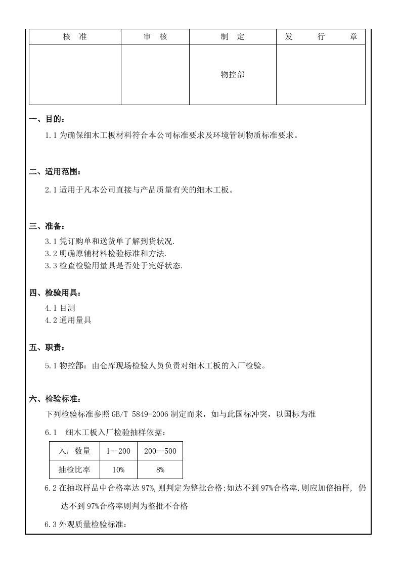 细木工板入厂检验规范及标准