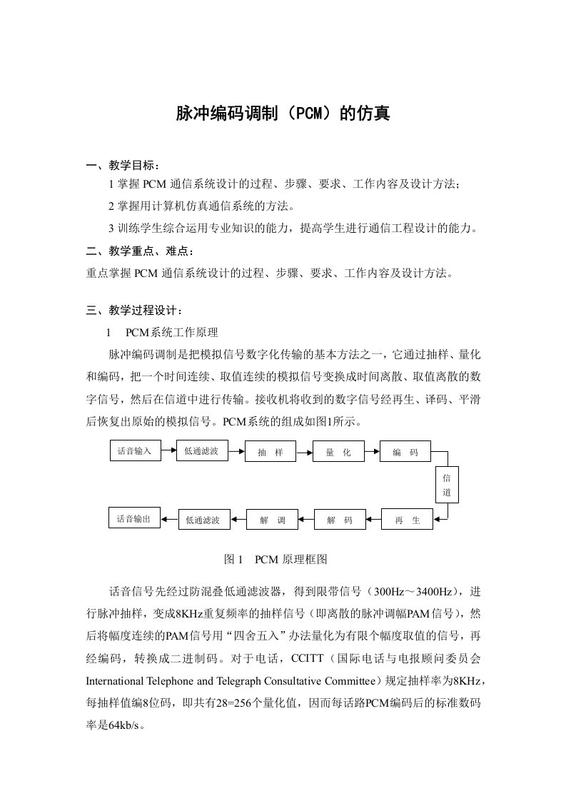 脉冲编码调制（PCM）的仿真