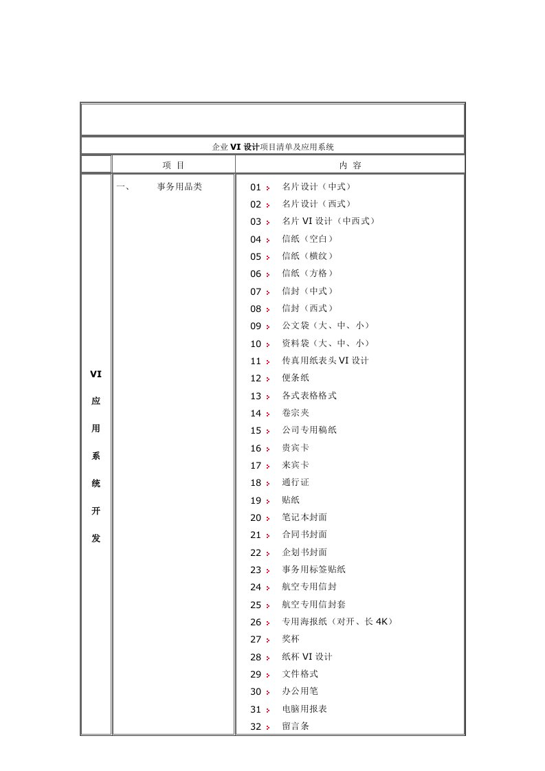 企业VI设计项目清单及应用系统