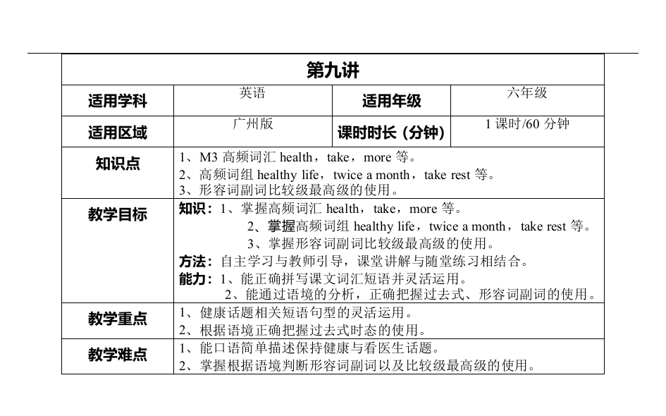 广州小学六年级上Module-3知识点及练习(word文档良心出品)