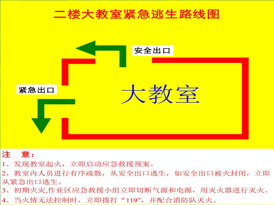 井身结构图绘制