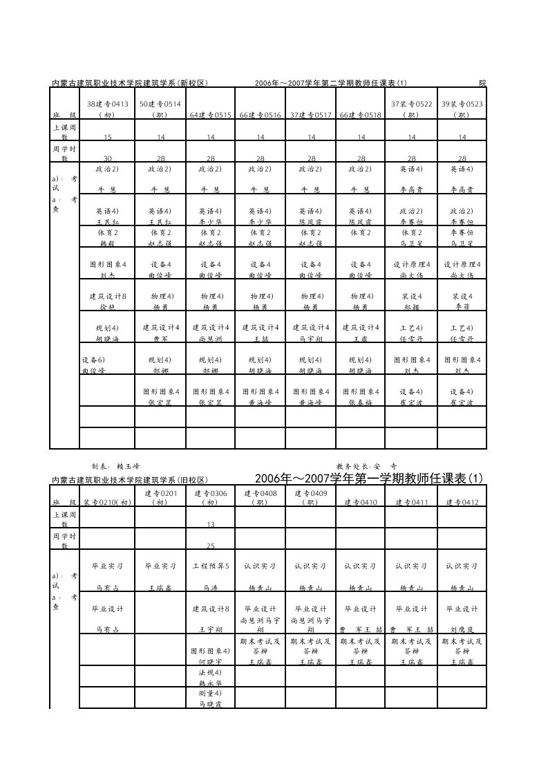 建筑工程管理-建筑学