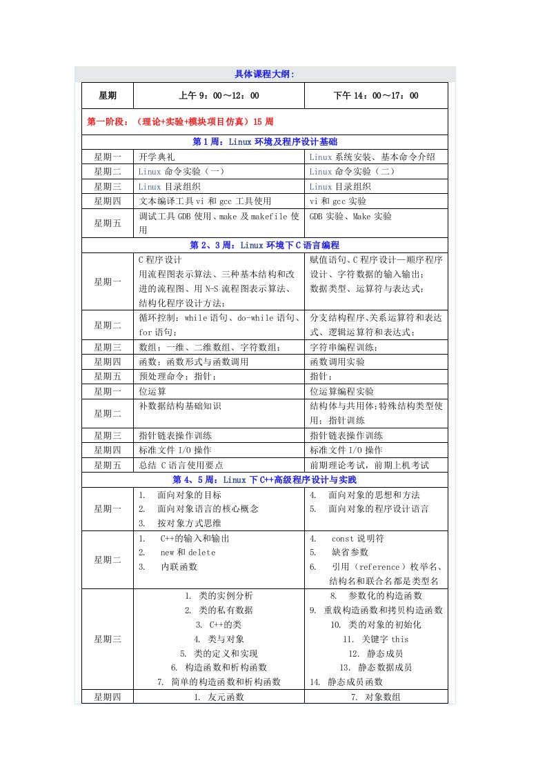 嵌入式学习计划